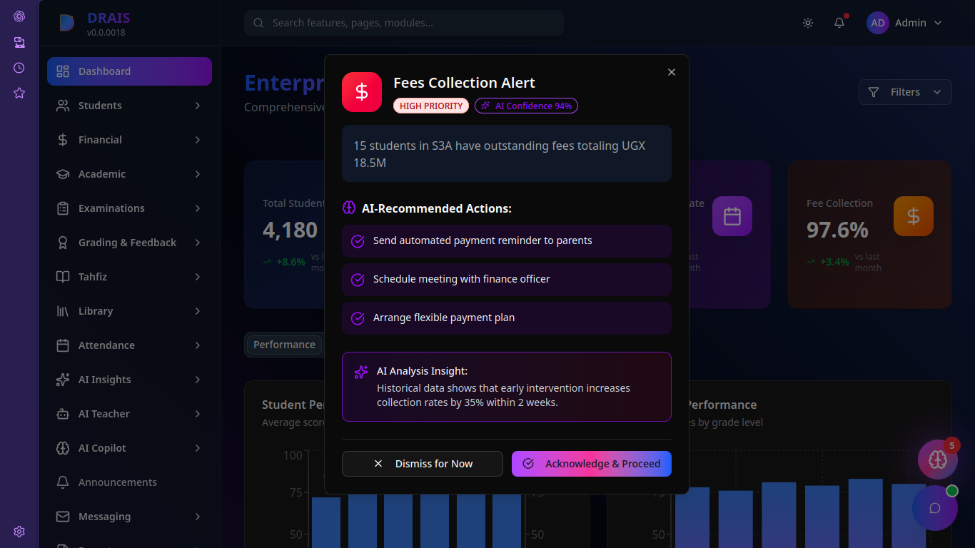 Drais Dark Dashboard With Popup