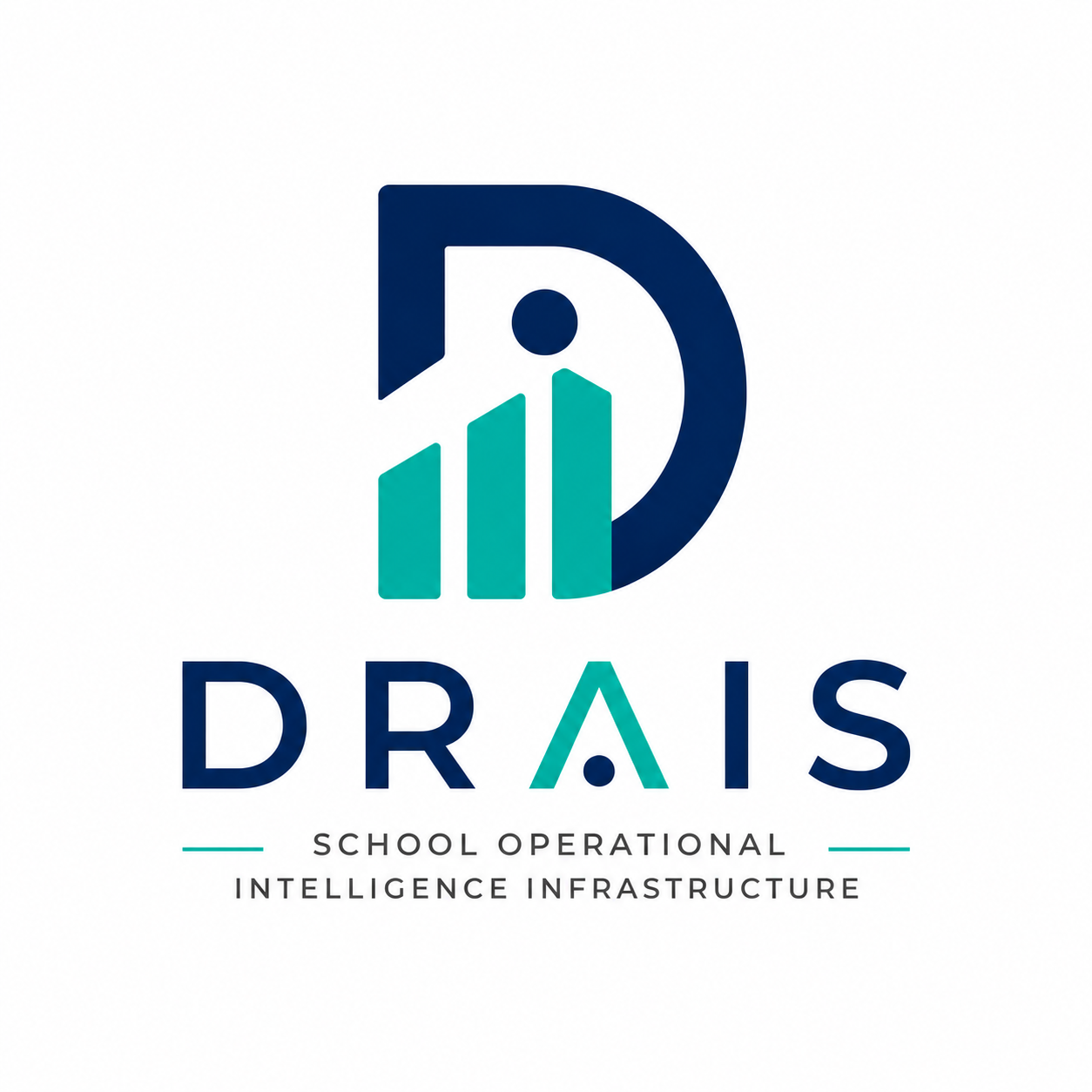 DRAISFULL
