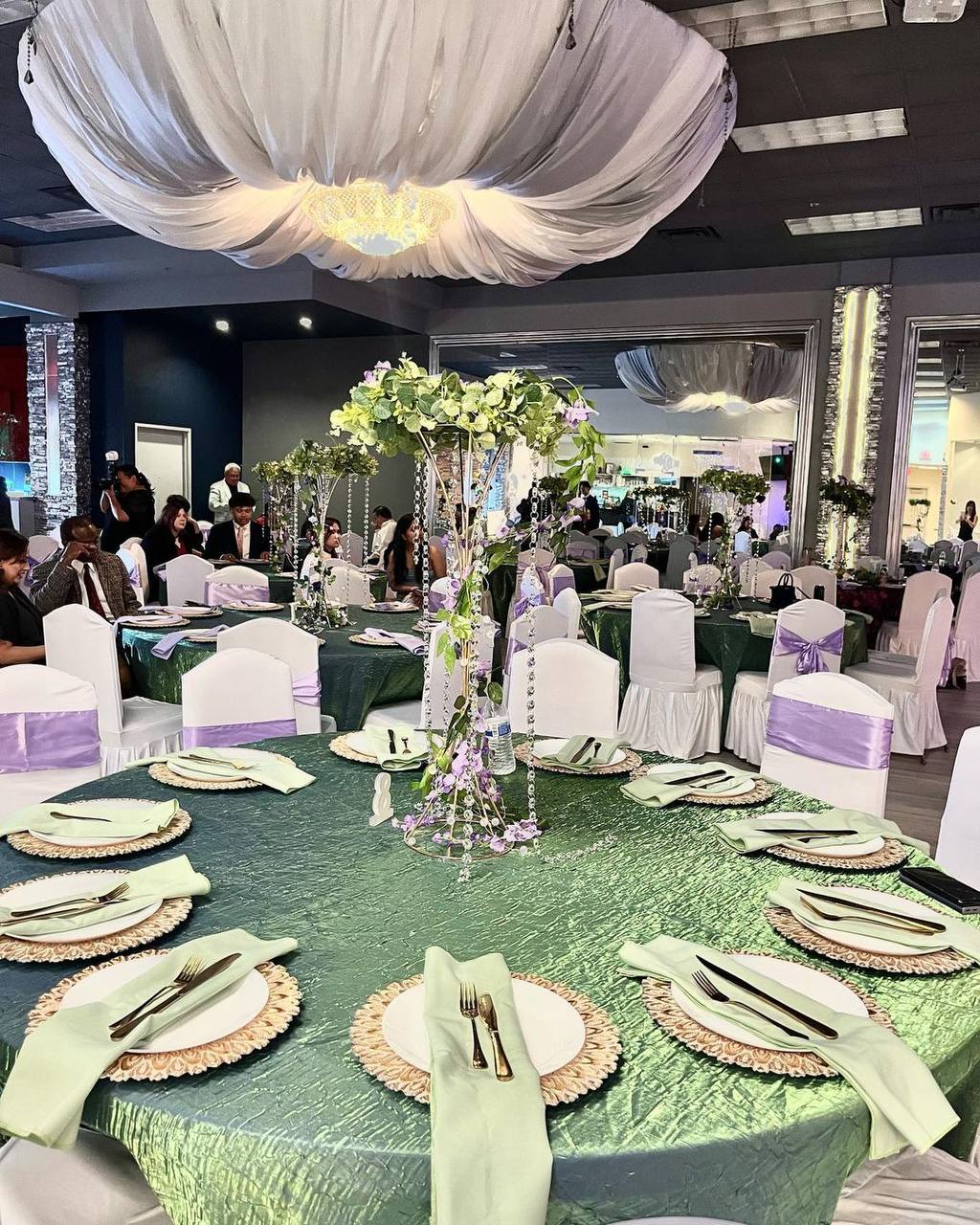 Corporate Events Evolution