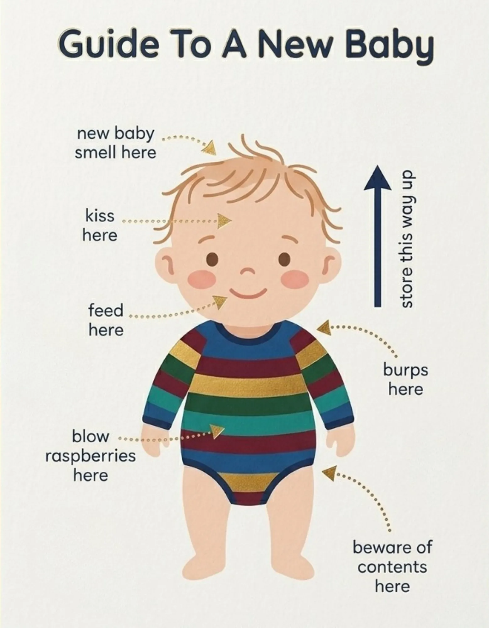 guide-to-a-new-baby-cute-new-baby-group-card-cream-background-minimalist