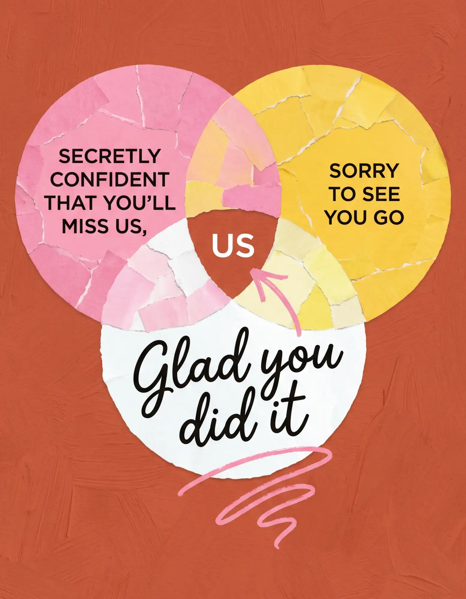 Leaving card with colourful Venn diagram motif.