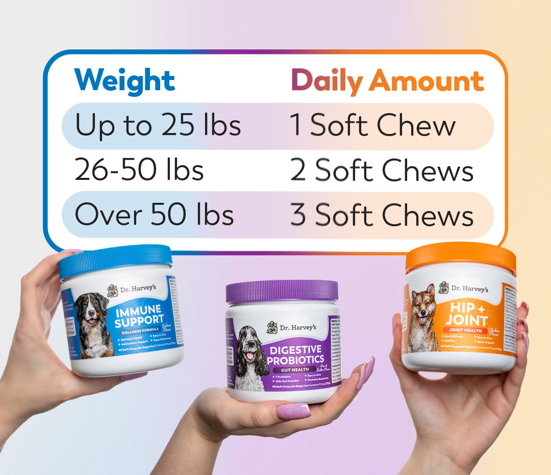 Feeding Guidelines Chews