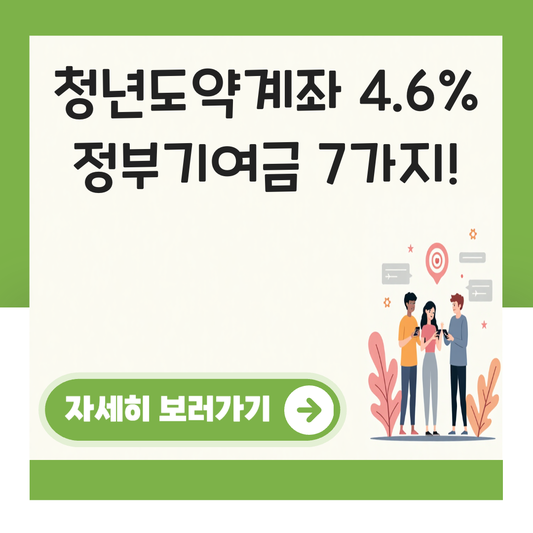청년도약계좌 정부기여금 지급비율 4.6 대표 이미지