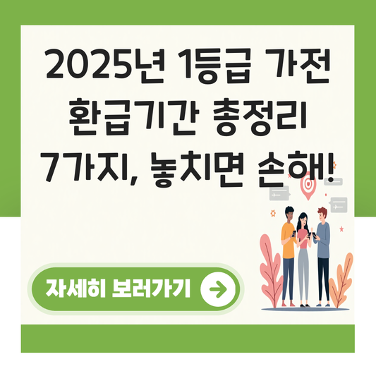 1등급 가전 환급기간 대표 이미지