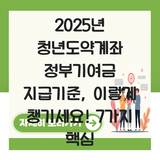 청년도약계좌 정부기여금 지급기준 대표 이미지
