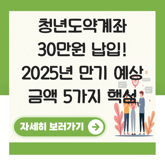 청년도약계좌 금액 계산 30만원 대표 이미지