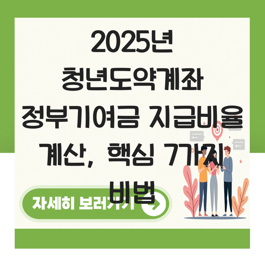 청년도약계좌 정부기여금 지급비율 계산 대표 이미지