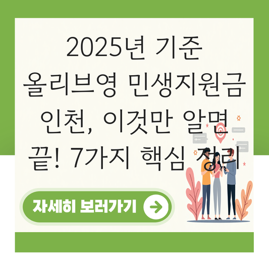 올리브영 민생지원금 인천 대표 이미지
