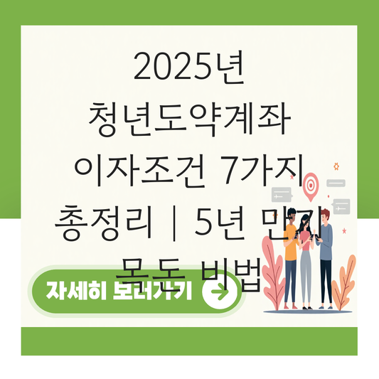 청년도약계좌 이자조건 대표 이미지