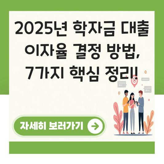 학자금 대출 이자율 결정 방법 대표 이미지