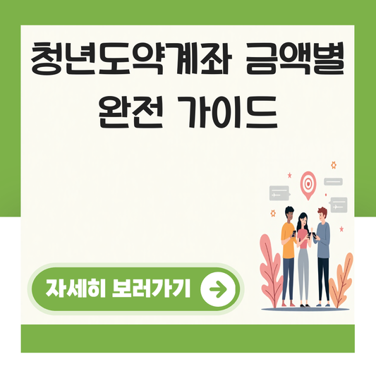 청년도약계좌 금액별 대표 이미지