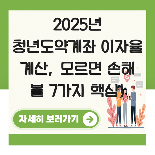 청년도약계좌 이자율 계산 대표 이미지