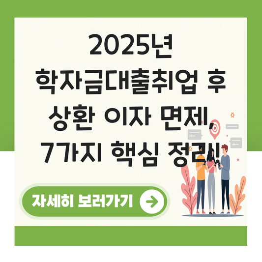 학자금대출취업 후 상환 이자 대표 이미지