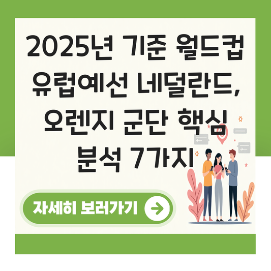 월드컵 유럽예선 네덜란드 대표 이미지