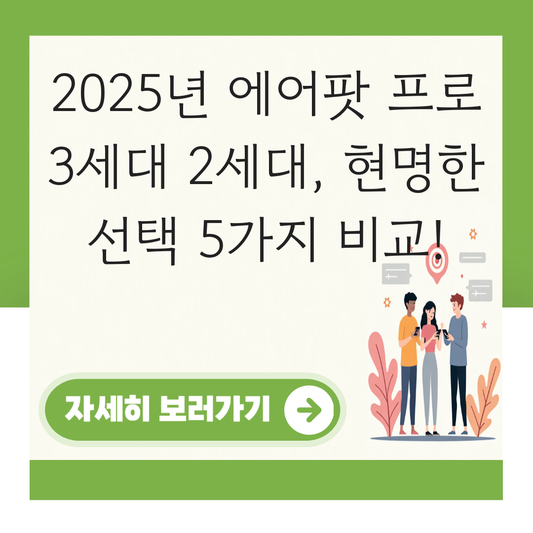 에어팟 프로 3세대 2세대 대표 이미지