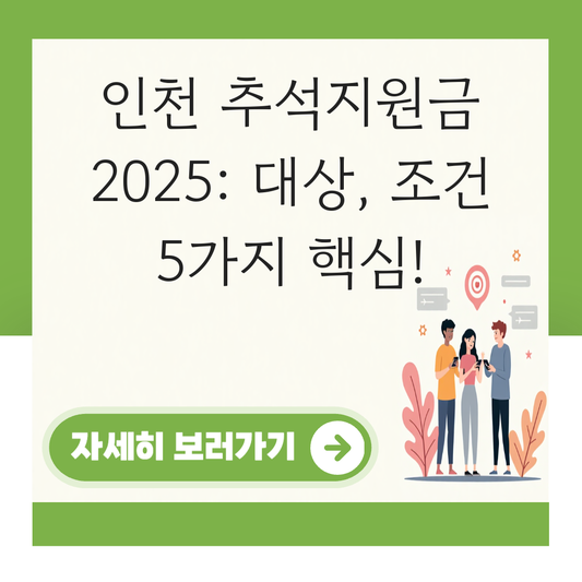 인천 추석지원금 신청 대상자 확인하기 ( 지급 금액 조건 ) 대표 이미지