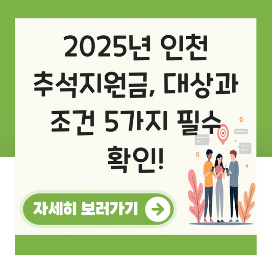 인천 추석지원금 신청 대상자 확인하기 ( 지급 금액 조건 ) 대표 이미지