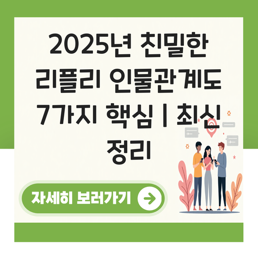 친밀한 리플리 인물관계도 대표 이미지
