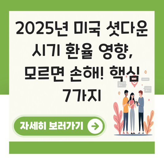 미국 셧다운 시기 환율 영향 대표 이미지