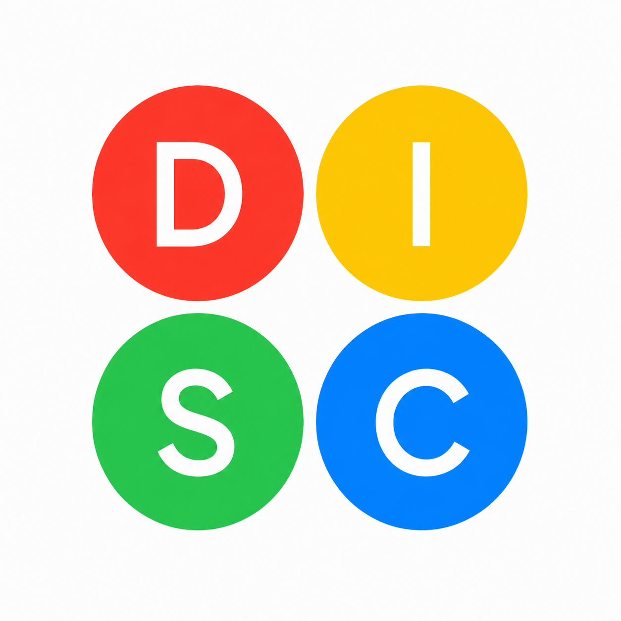 DISC Insight 