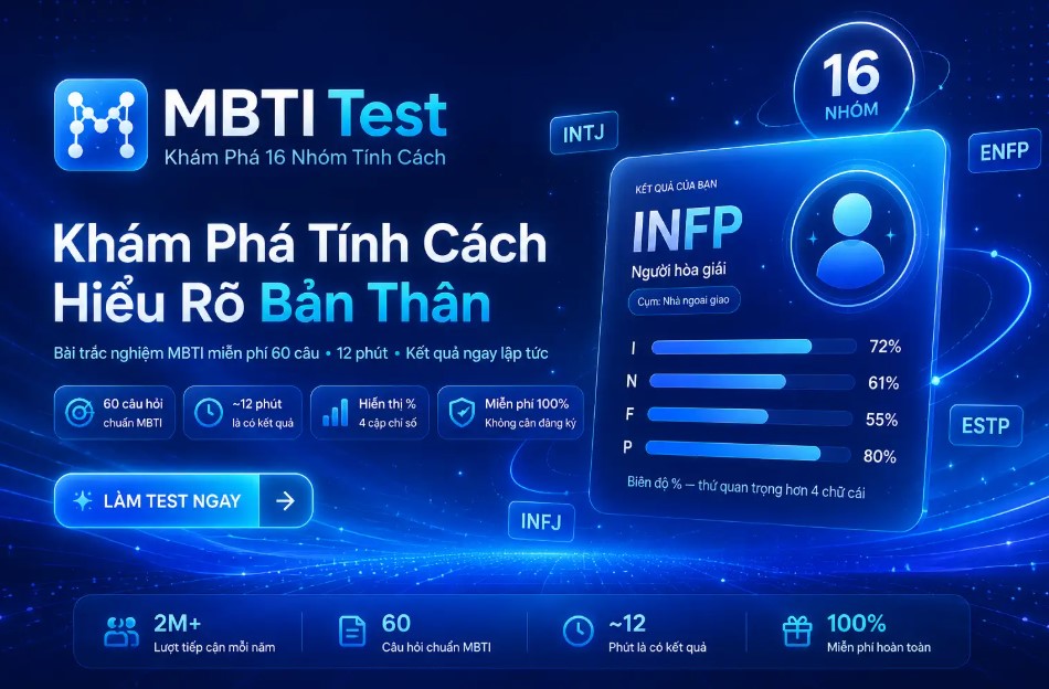 MBTI Test: Làm Trắc Nghiệm Tính Cách 16 Nhóm Miễn Phí 2026