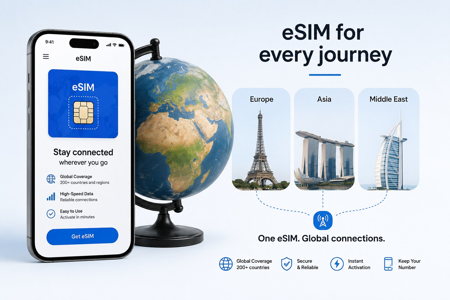 Сервис Eleven eSIM: цифровая связь для зарубежных поездок