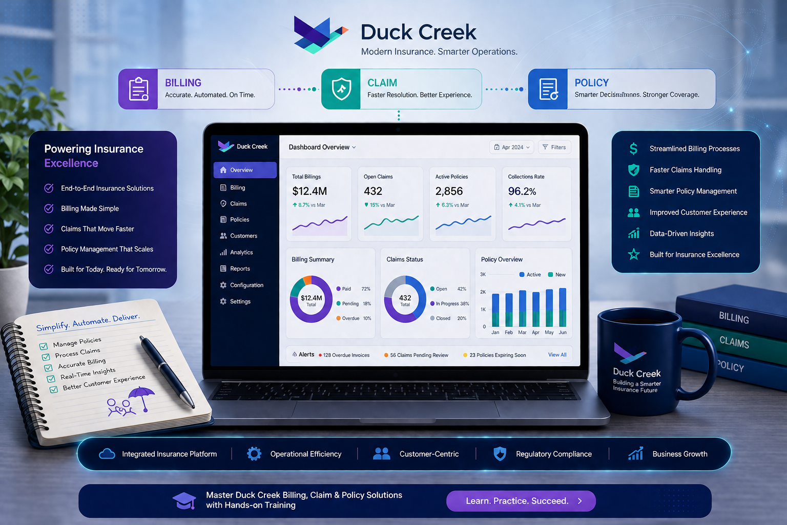 Duck Creek insurance platform overview