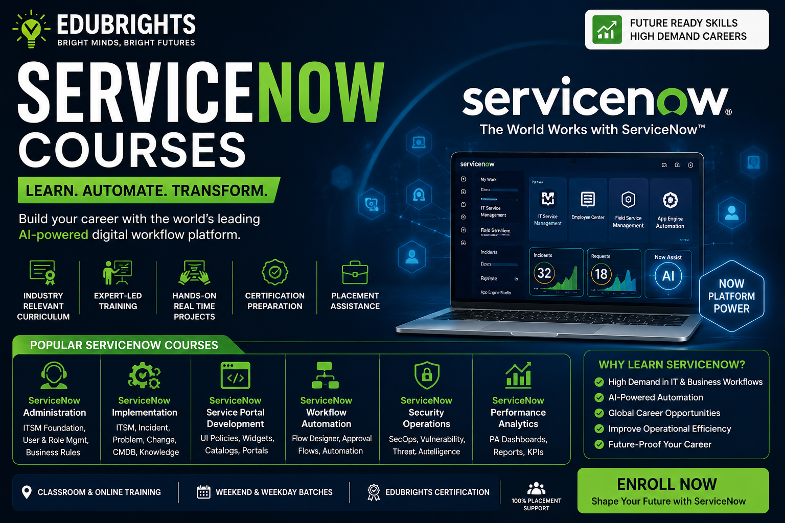 ServiceNow course and training