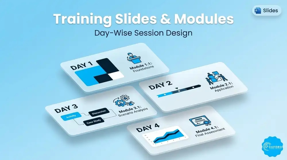 Training Slides and Sessions