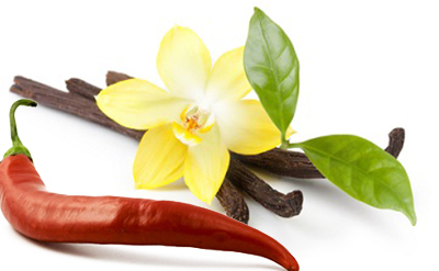 Peru Balsam Resinoid molecular structure or representation