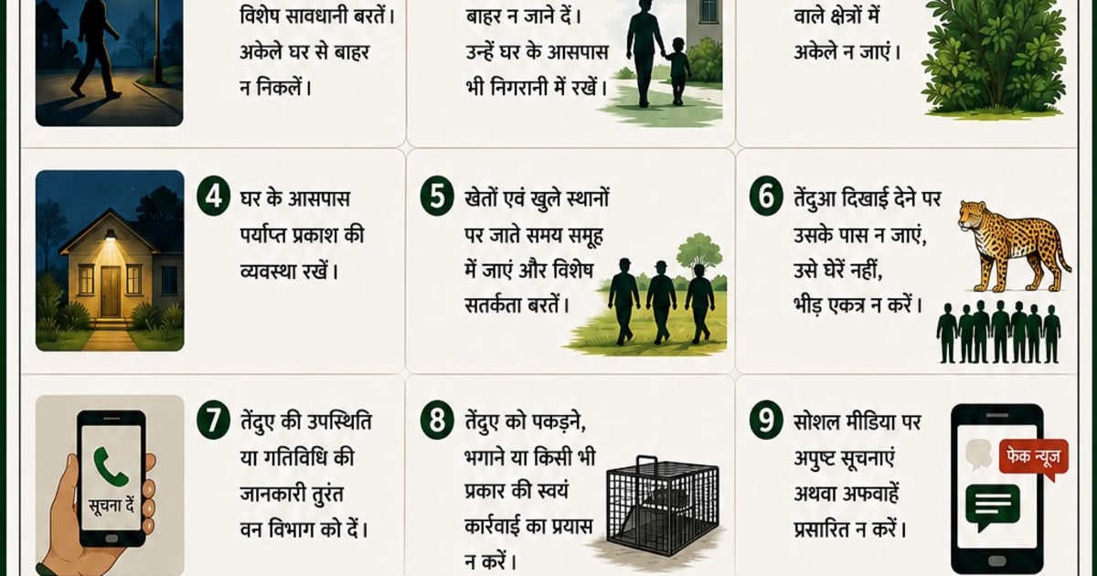 राजस्थान: सवाईमाधोपुर जिले के दो गांवों में तेंदुए की दहशत, वन विभाग ने ग्रामीणों से सतर्कता बरतने की अपील
