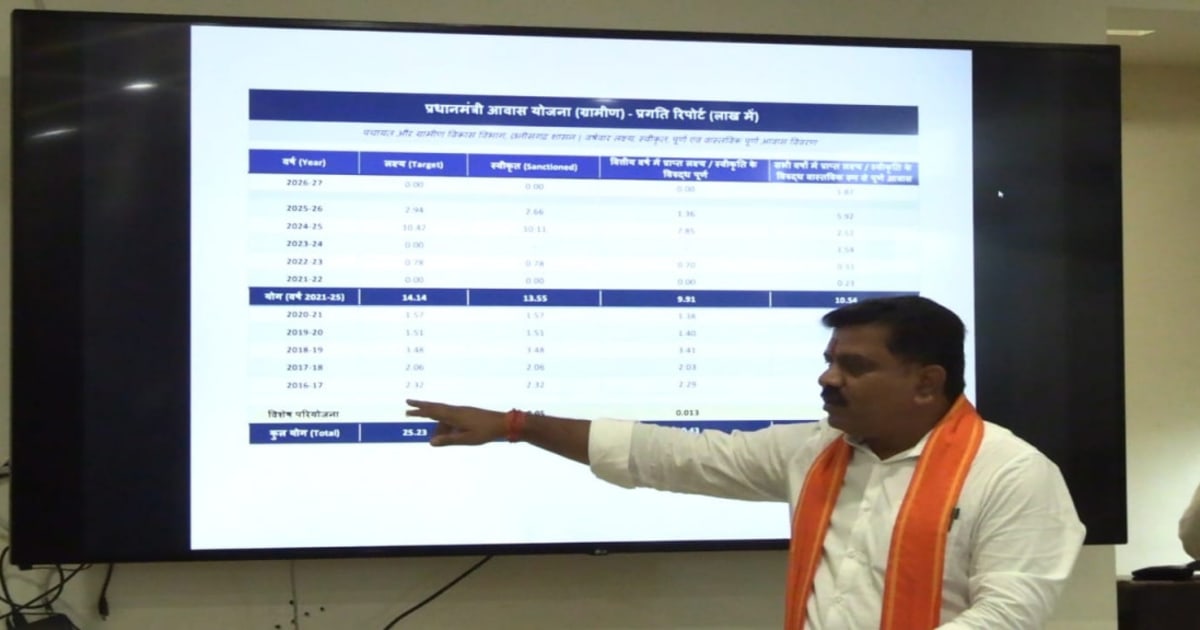 नई सरकार के गठन के बाद 11 लाख से अधिक प्रधानमंत्री आवास पूर्ण