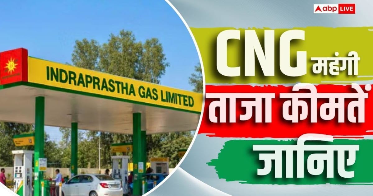 दिल्ली-NCR में आज से 3.89 रुपए महंगी हुई CNG, जानें ताजा रेट