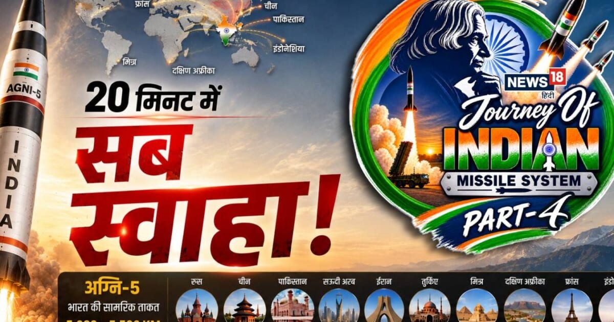 भारत के तरकश में सबसे घातक न्यूक्लियर ब्रह्मास्त्र! जद में हर पांचवां देश, 20 मिनट में करेगा आधी दुनिया तबाह