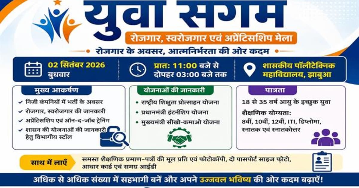 झाबुआ- युवा संगम 2 सितंबर को, युवाओं को रोजगार और अप्रेंटिसशिप के अवसर