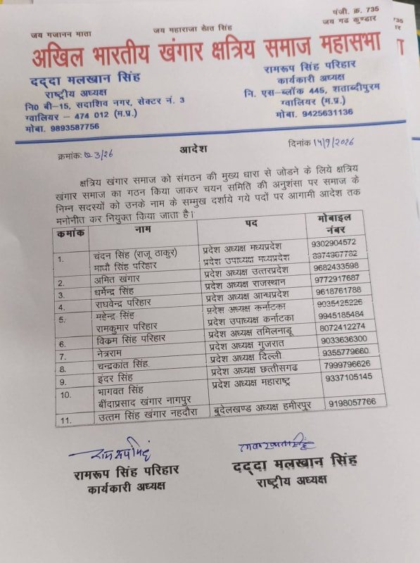खंगार क्षत्रिय समाज महासभा का राष्ट्रीय विस्तार, 51 पदाधिकारियों की नियुक्ति