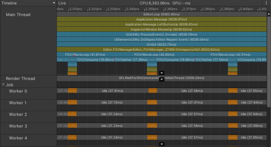 Unity profiler timeline view showing worker thread utilization for RaycastCommand bake process.
