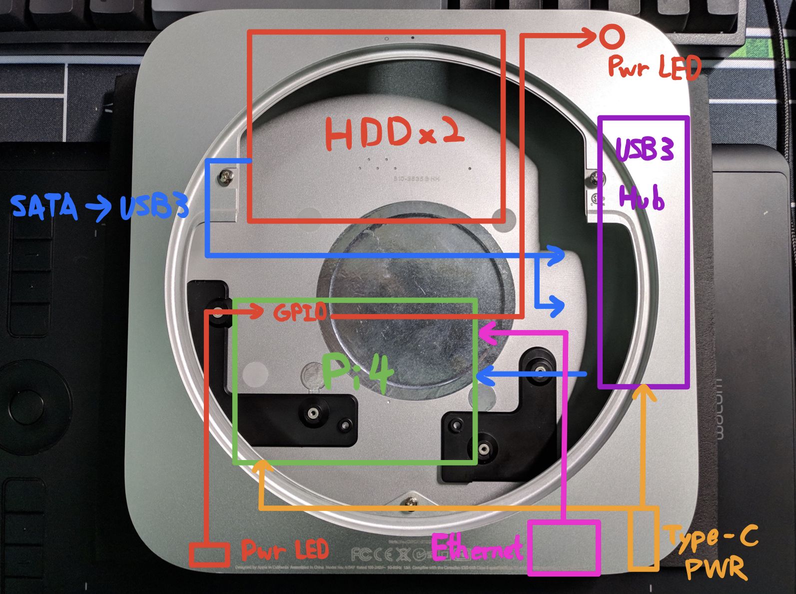 利用raspberry Pi 搭建timecapsule 仮 硬體篇 Driftkingtw S Blog