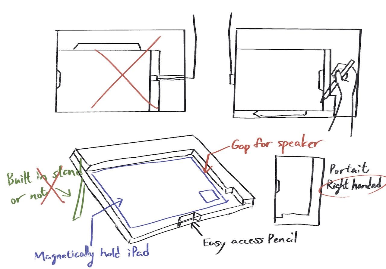 Make an iPad Drawing Board That Improves Your Drawing Experience -  DriftKingTW's Blog