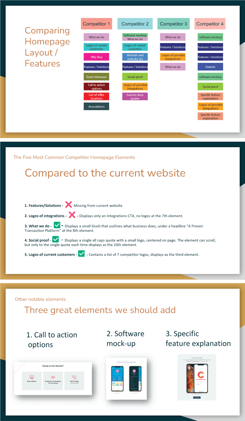 Three presentation slides displaying findings from competitor research.