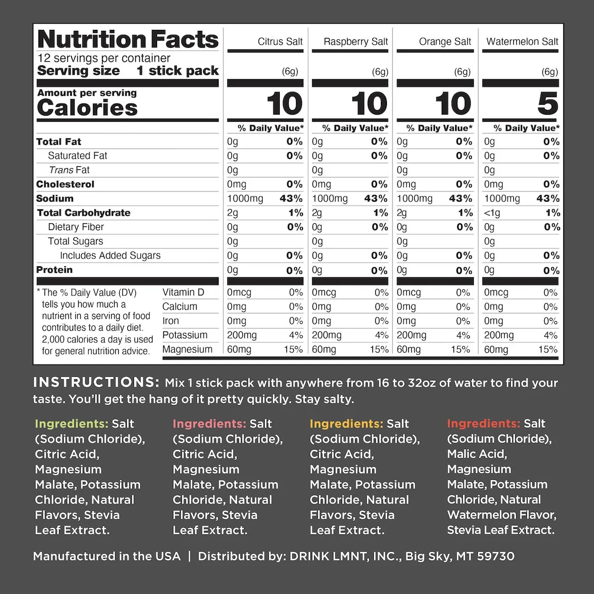 Ingredients - Drink LMNT - Drink LMNT, INC.