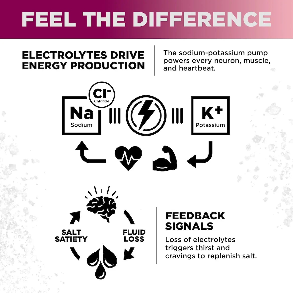 Product LMNT Sparkling 12oz, thumbnail