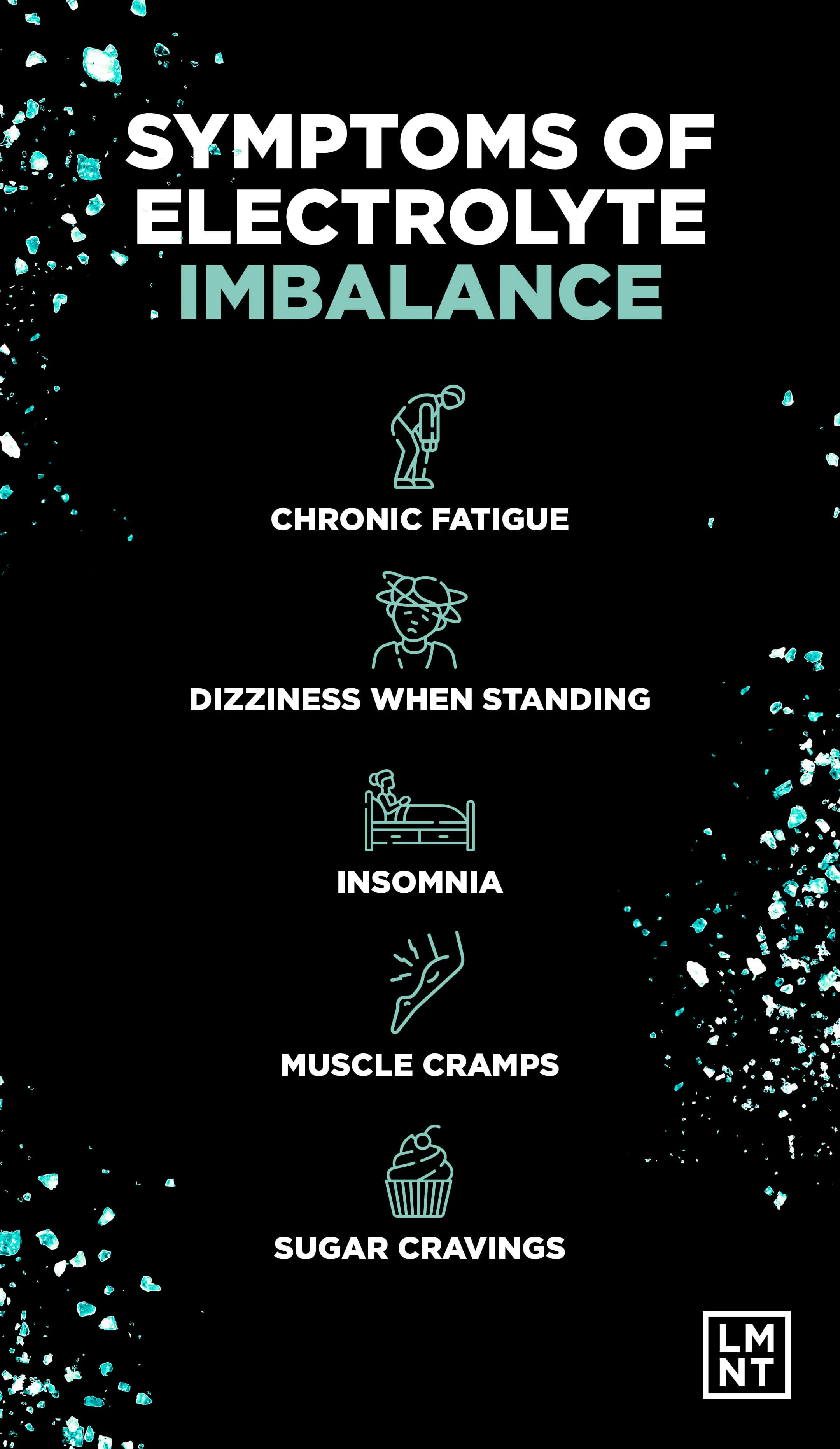Symptoms of electrolyte imbalance