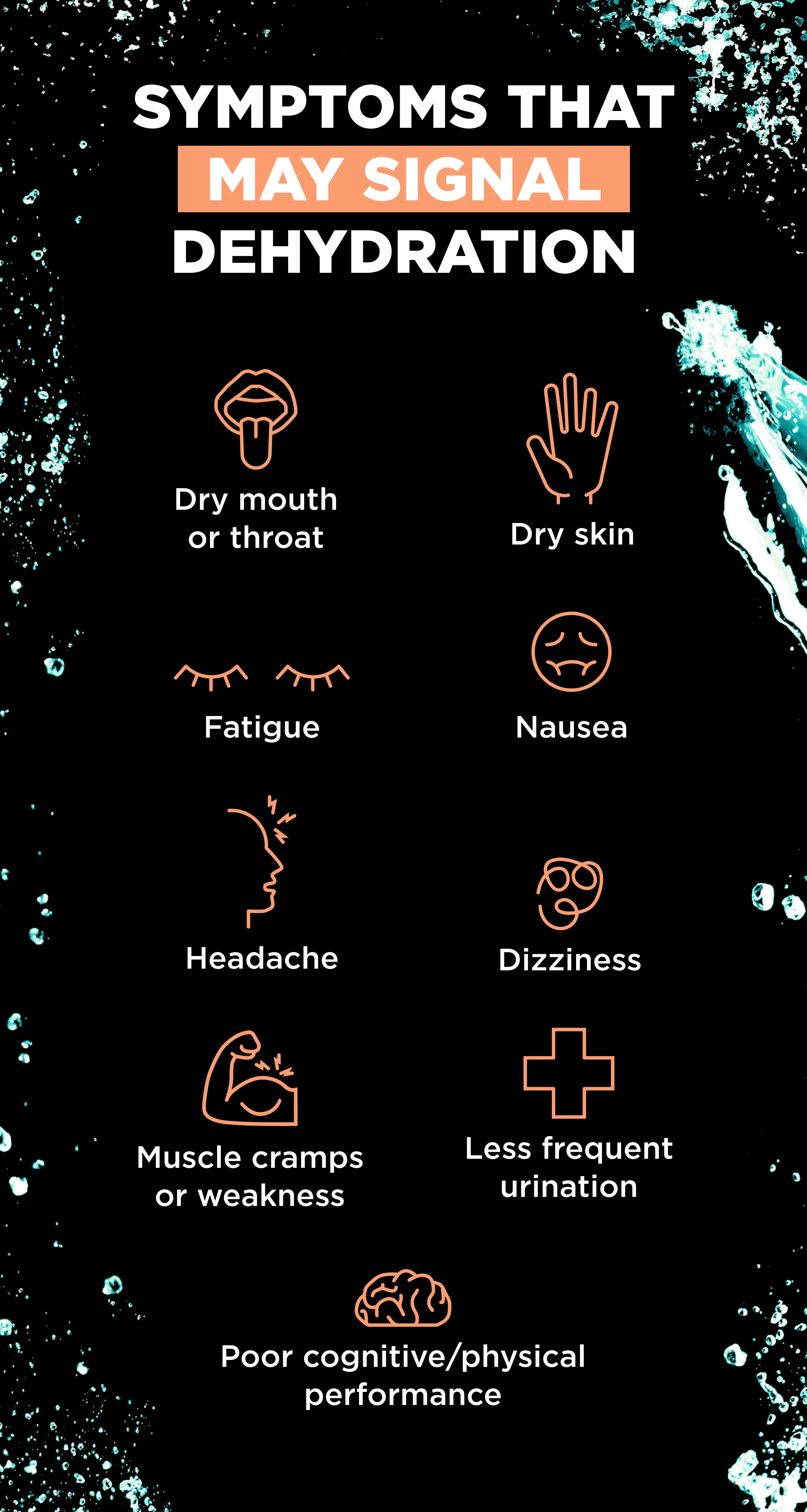 Dehydration Symptoms: Signs of dehydration include dry mouth or skin, fatigue, nausea, headache, dizziness, muscle cramps or weakness, reduced urination, and decreased cognitive or physical performance.