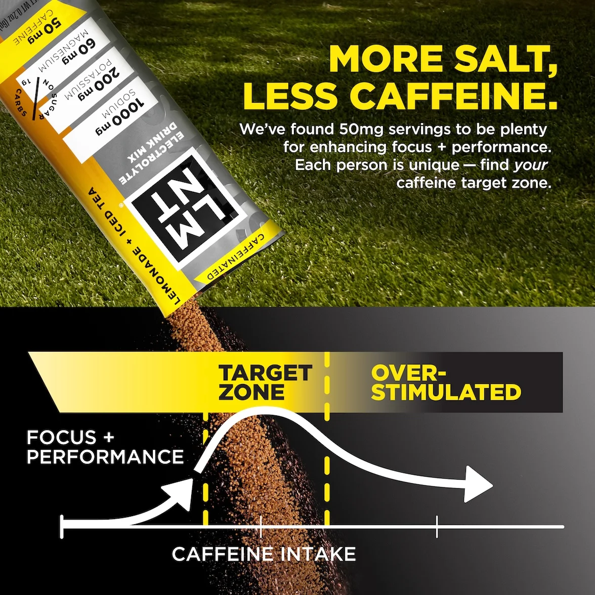 Product LMNT Zero-Sugar Electrolytes, thumbnail