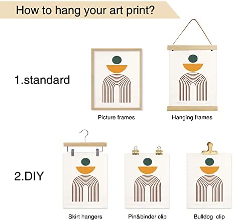 Vue 7 de Affiches Decoration Murale Minimalistes