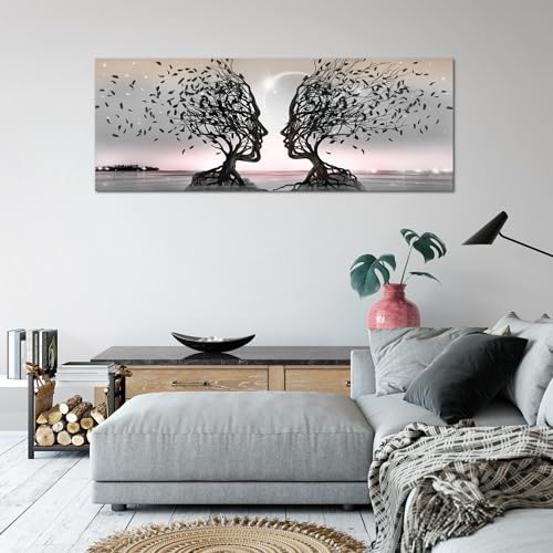 Vue 3 de Runa Art Tableau Decoration