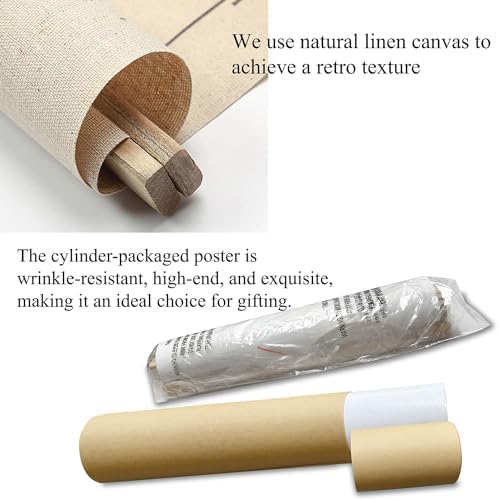 Vue 7 de Xiaoaika Lot De Affiches