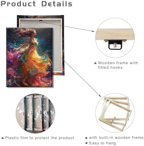 Vue 4 de Piy Painting Tableau Sur