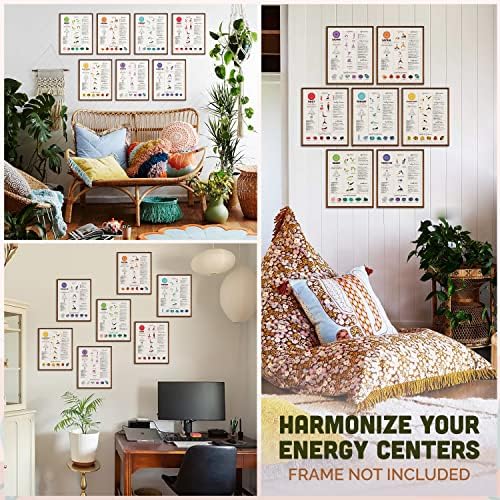 Vue 4 de Decor Poster Chakra Tableau